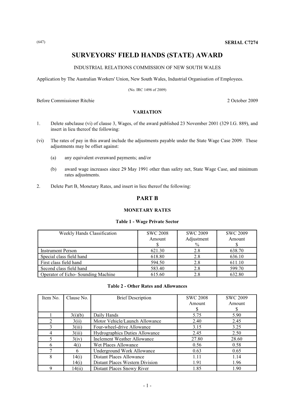 Surveyors' Field Hands (State) Award