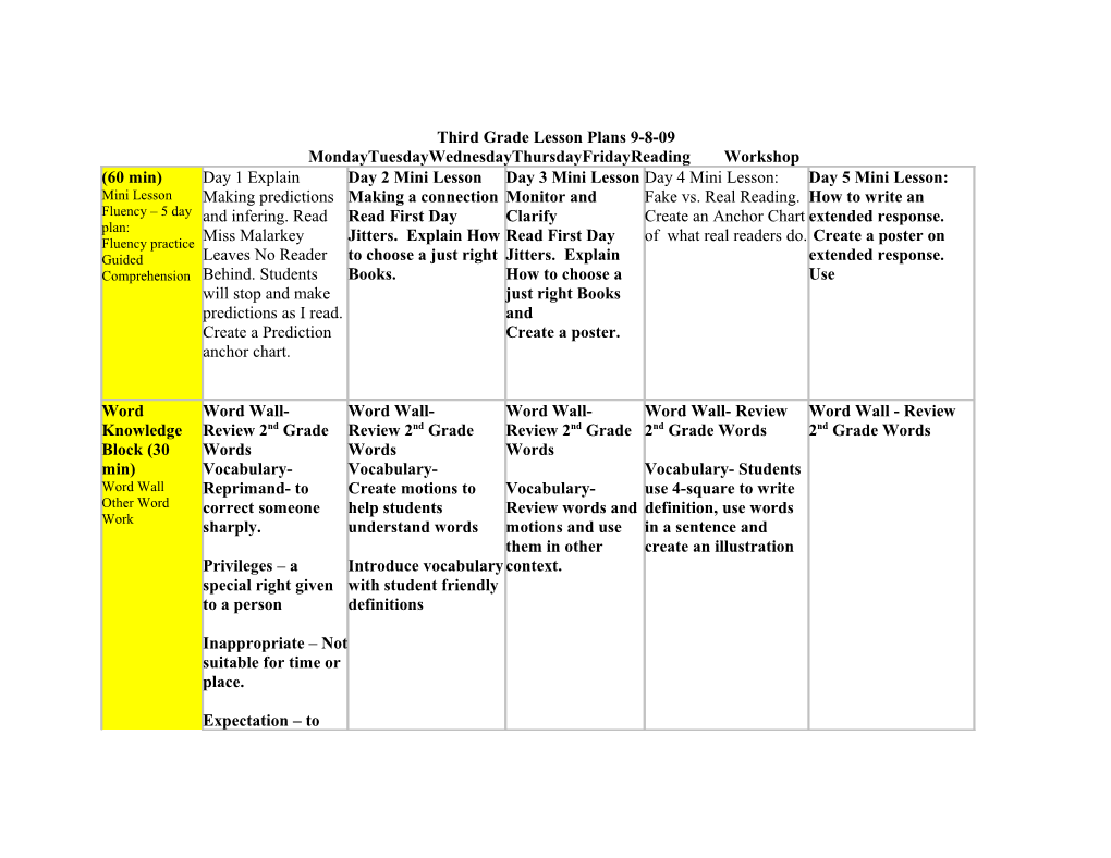 2006-07 Lesson Plan Template