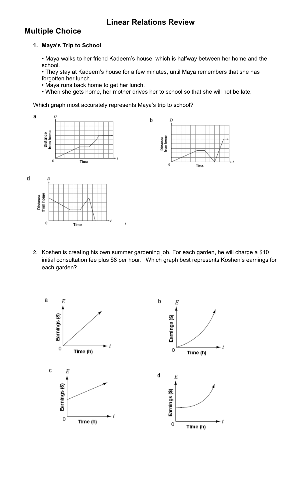 Linear Relations Review