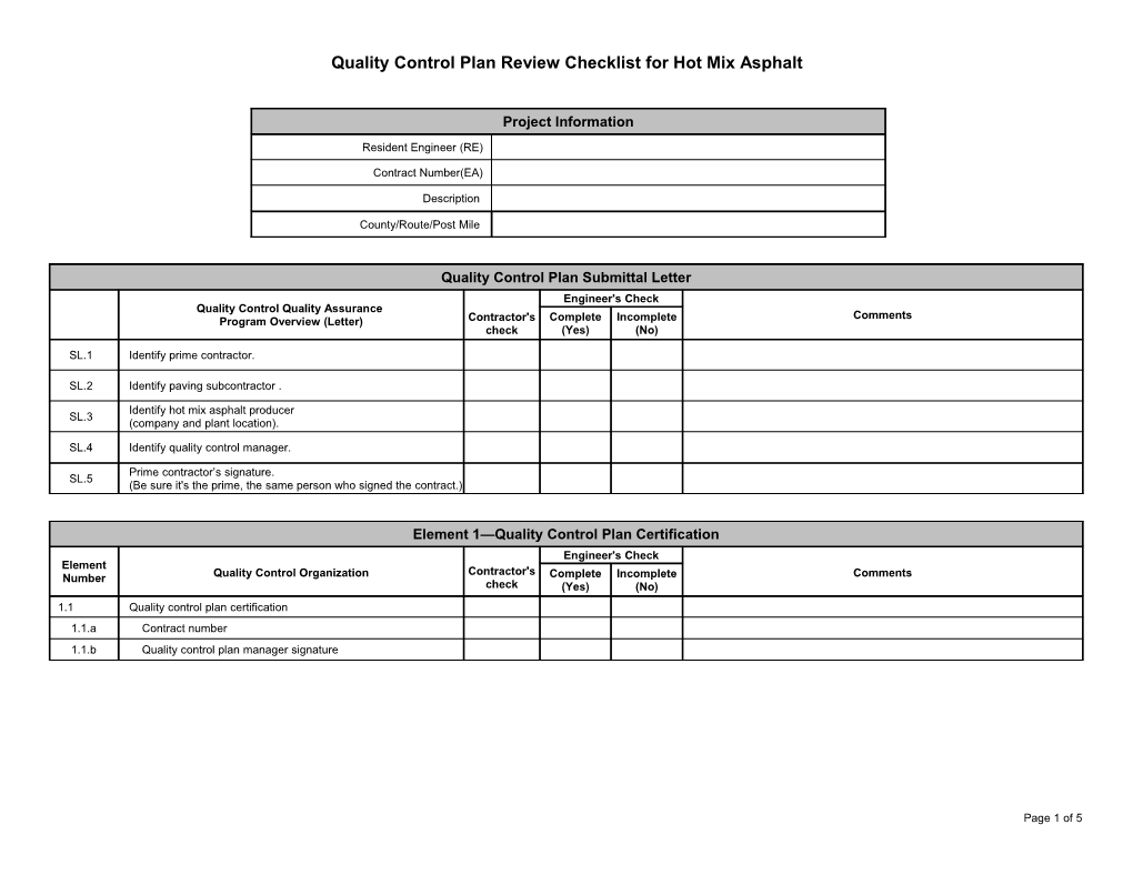 Quality Control Plan Review Checklist for Hot Mix Asphalt