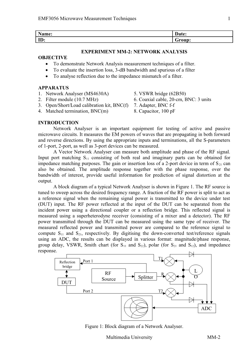 Experiment Mmm-1: Spectrum Analysis