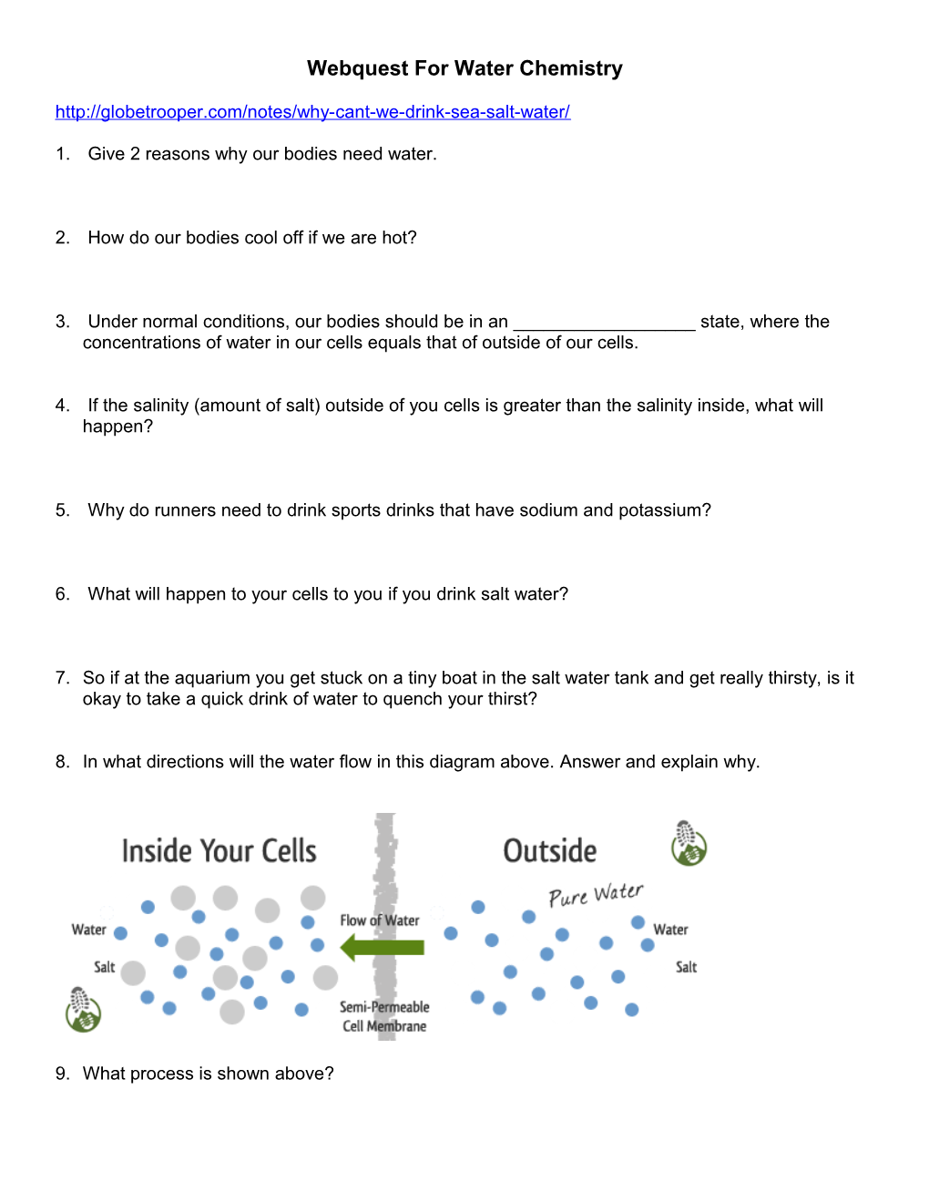 Webquest for Water Chemistry