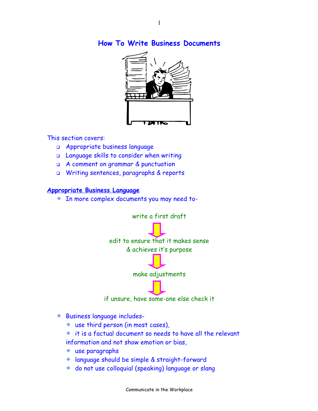 How to Write Business Documents