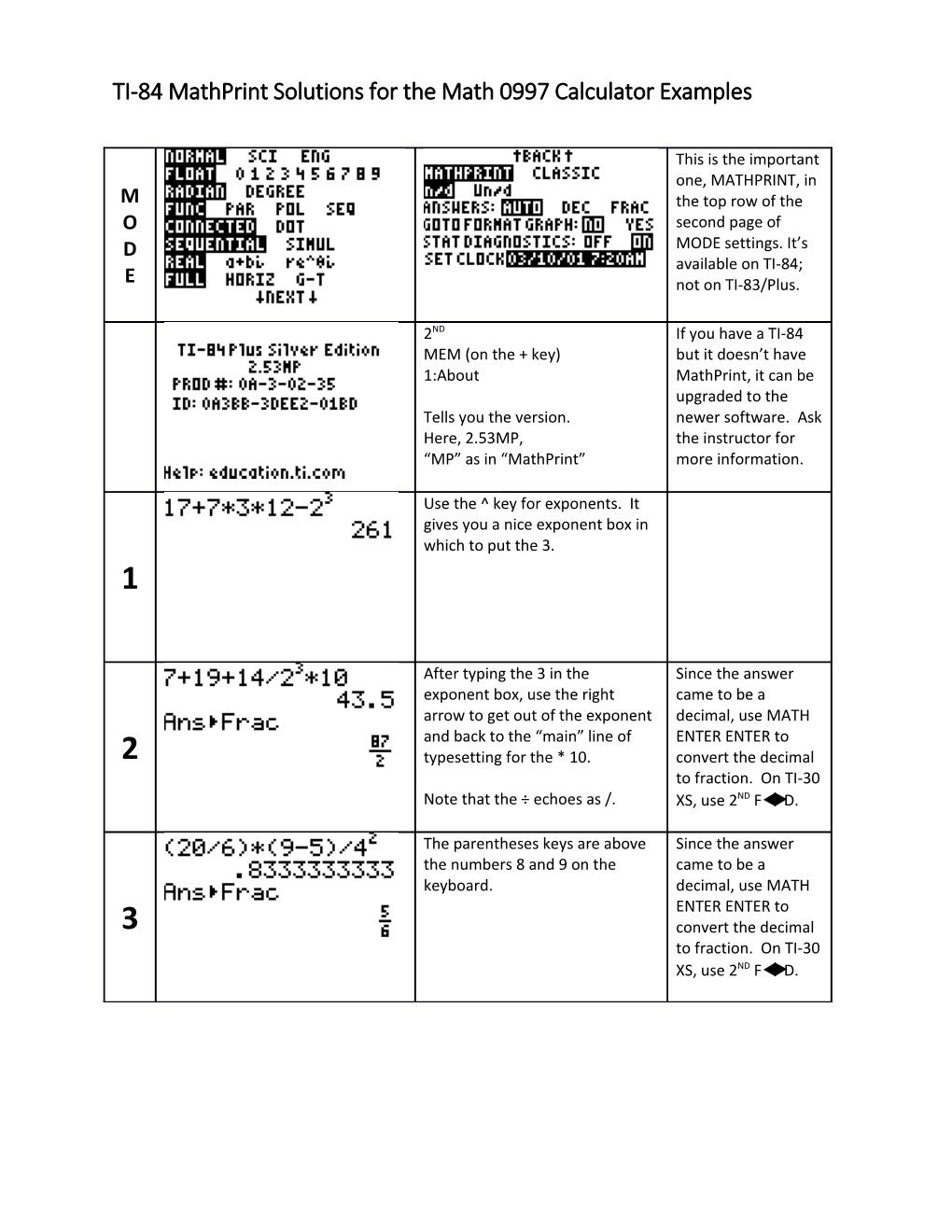 TI-84 Mathprint Solutions for the Math 0997 Calculator Examples