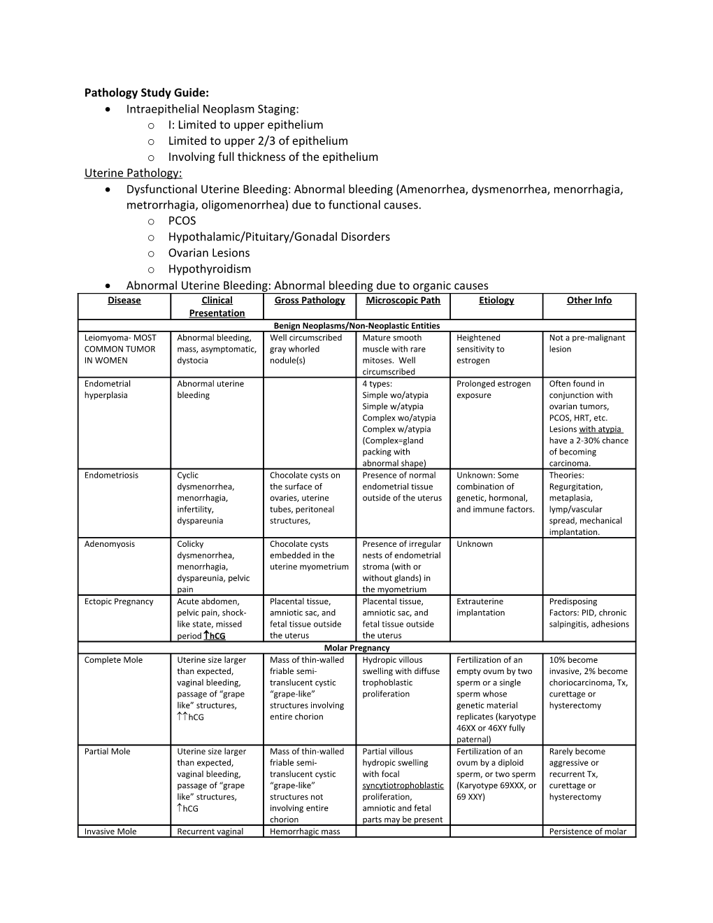 Pathology Study Guide