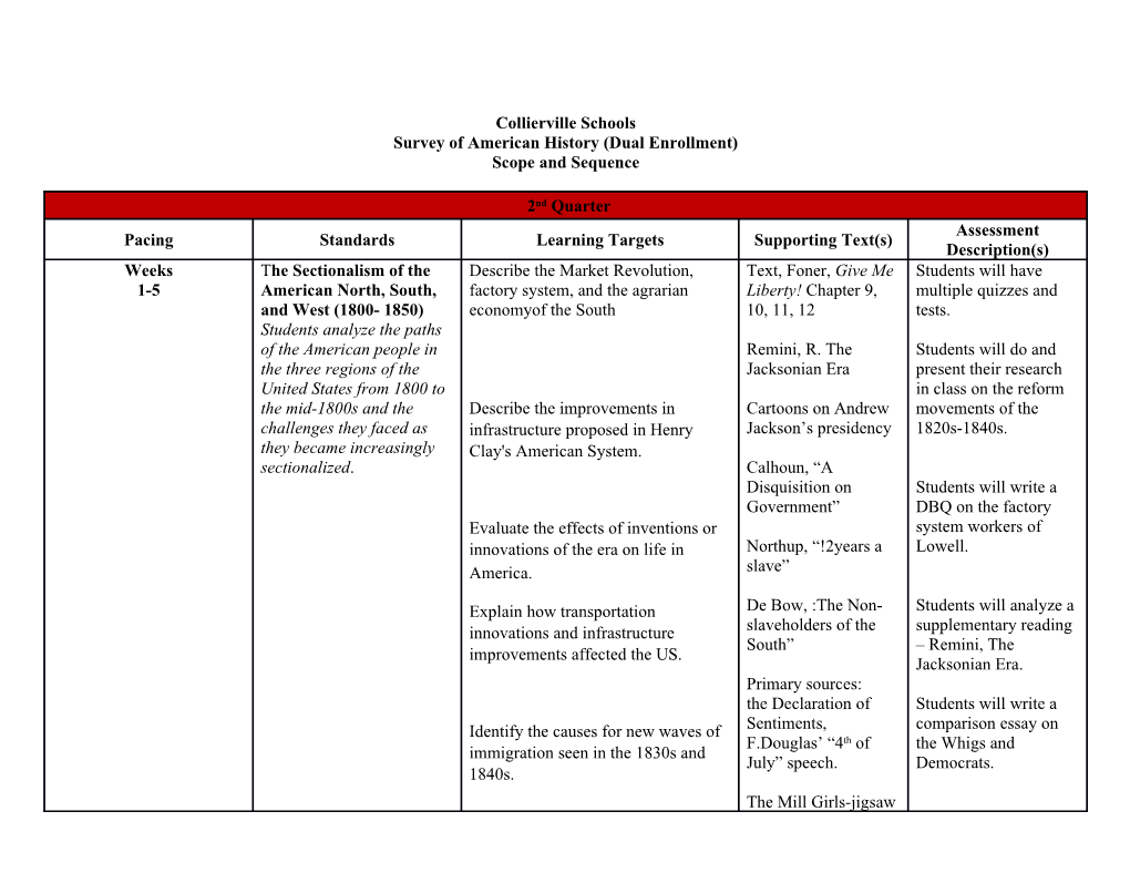 Survey of American History (Dual Enrollment)