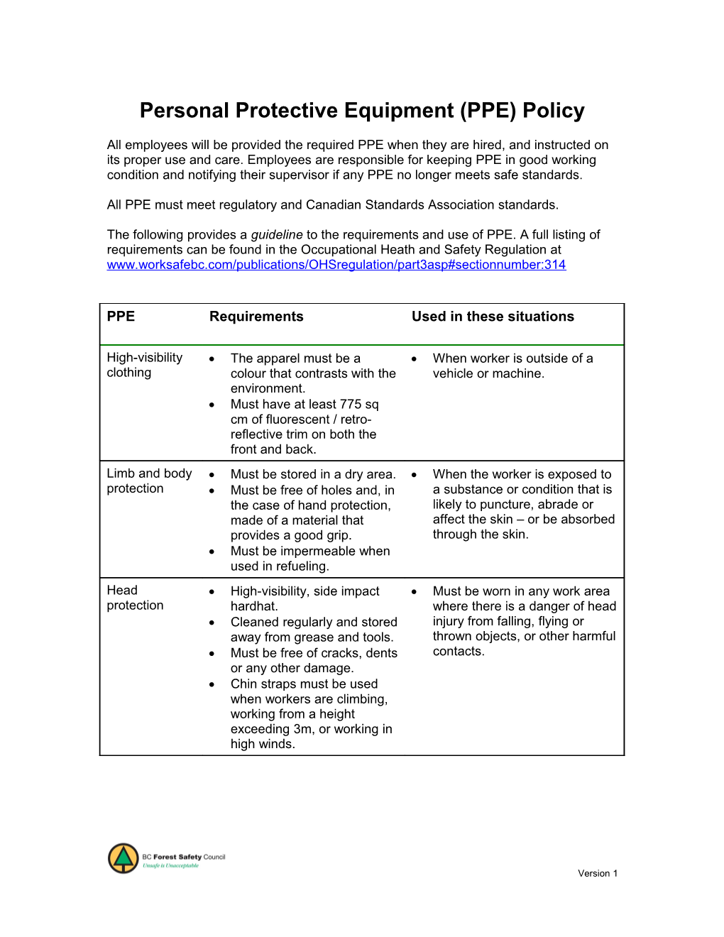 Personal Protective Equipment (PPE) Policy