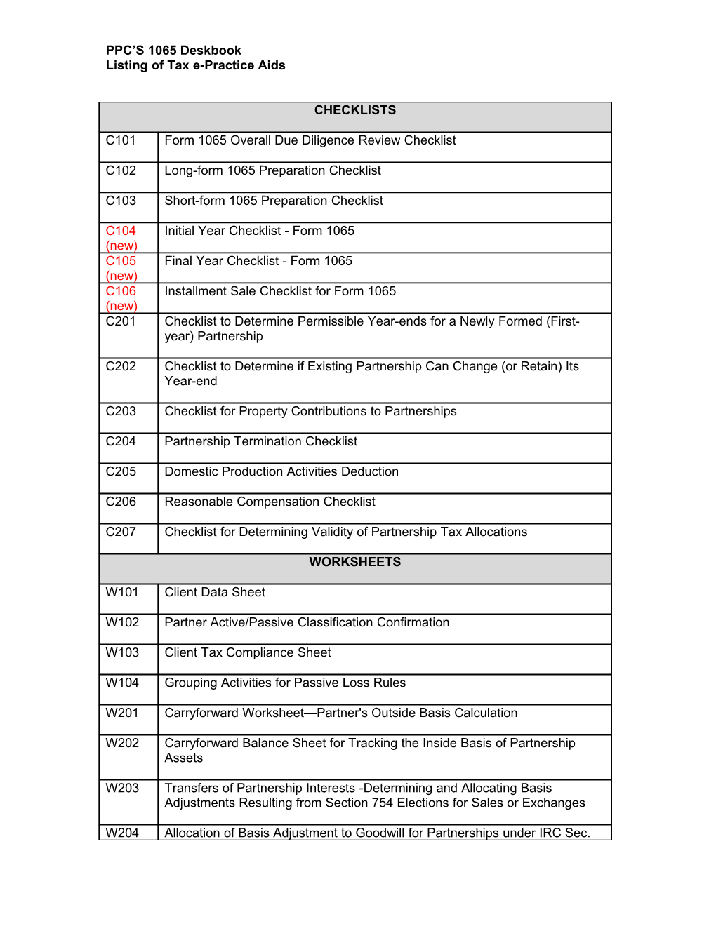 Listing of Tax E-Practice Aids