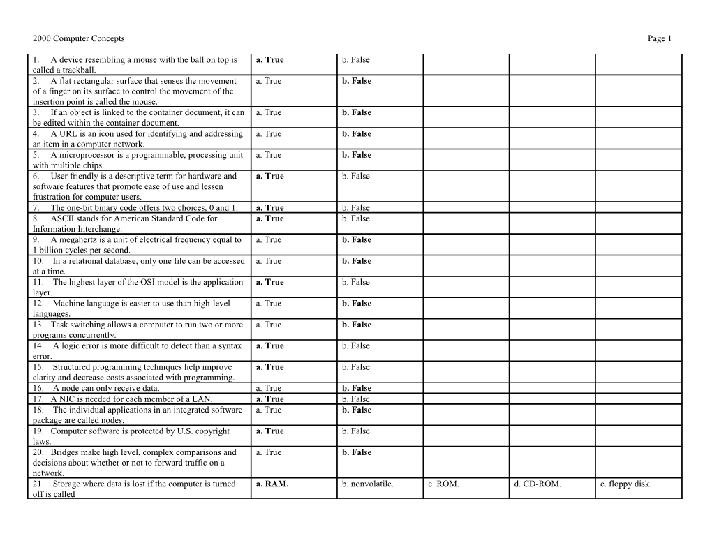 2000 Computer Conceptspage 1