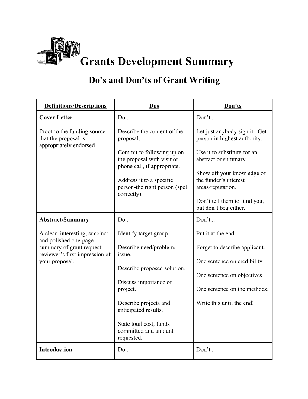 Grants Development Summary