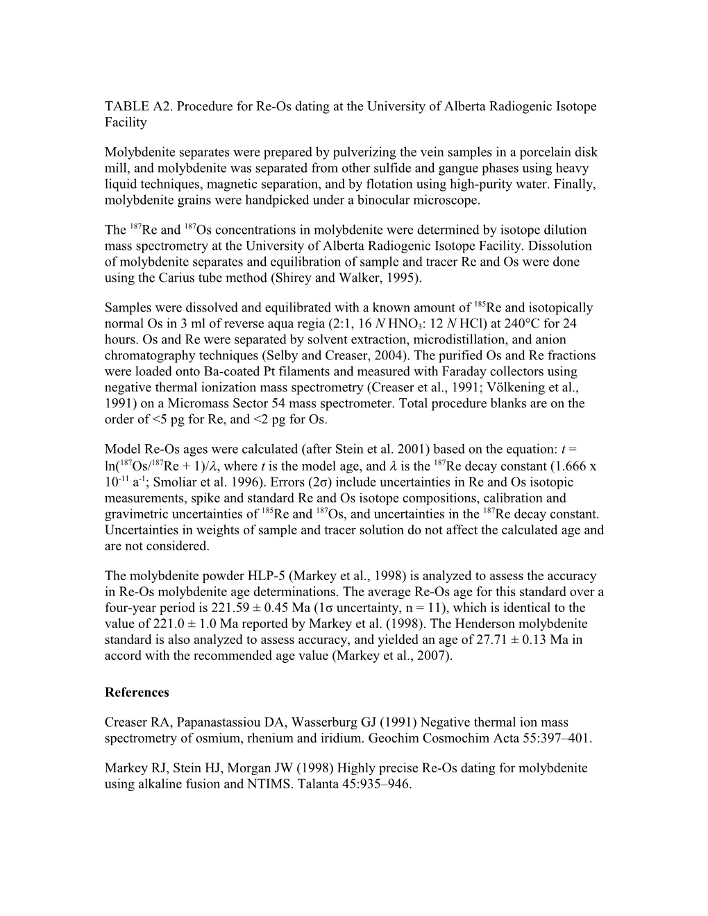 TABLE A2.Procedure for Re-Os Dating at the University of Alberta Radiogenic Isotope Facility