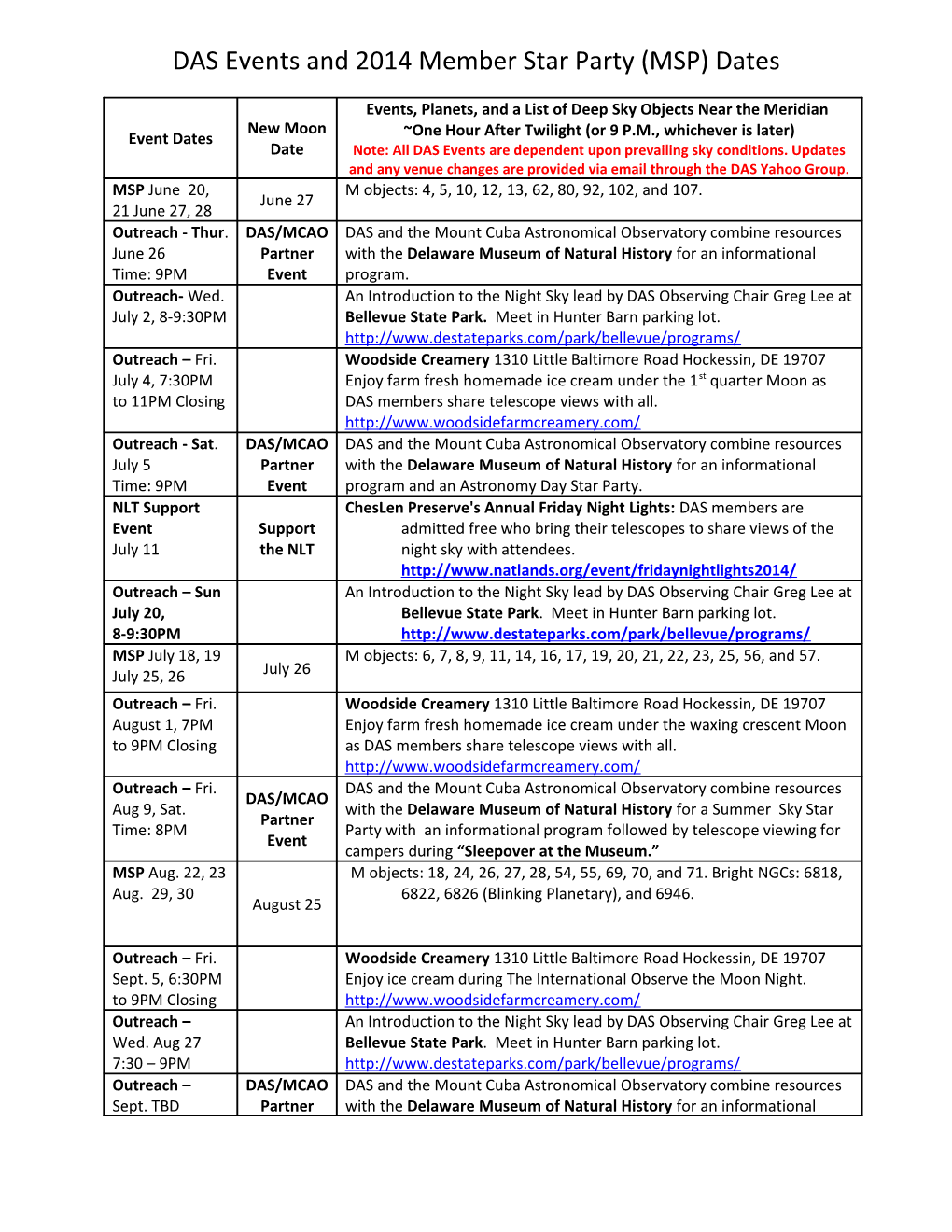 DAS Events and 2014 Member Star Party (MSP) Dates