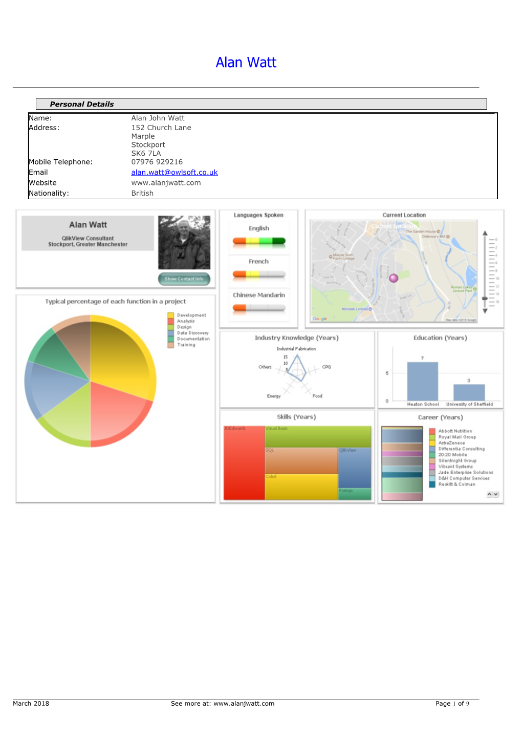 Consulting & Implementation Experience