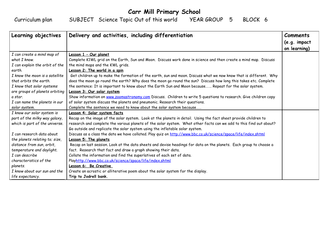 Curriculum Plansubject Science Topic out of This World YEAR GROUP 5 BLOCK 6