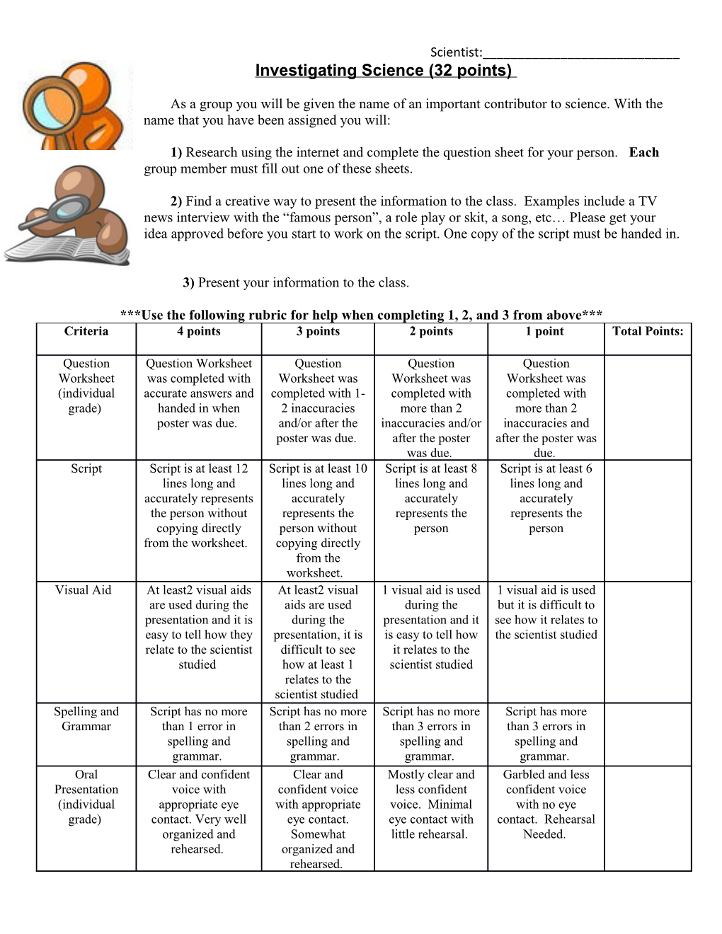 Use the Following Rubric for Help When Completing 1, 2, and 3 from Above