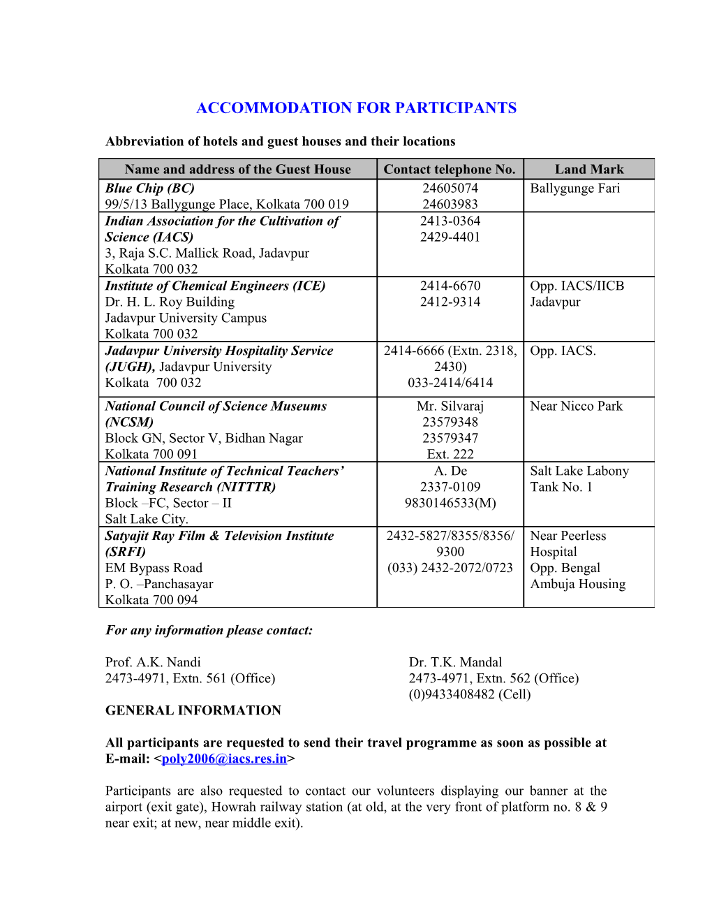 Abbreviation of Hotels and Guest Houses and Their Locations