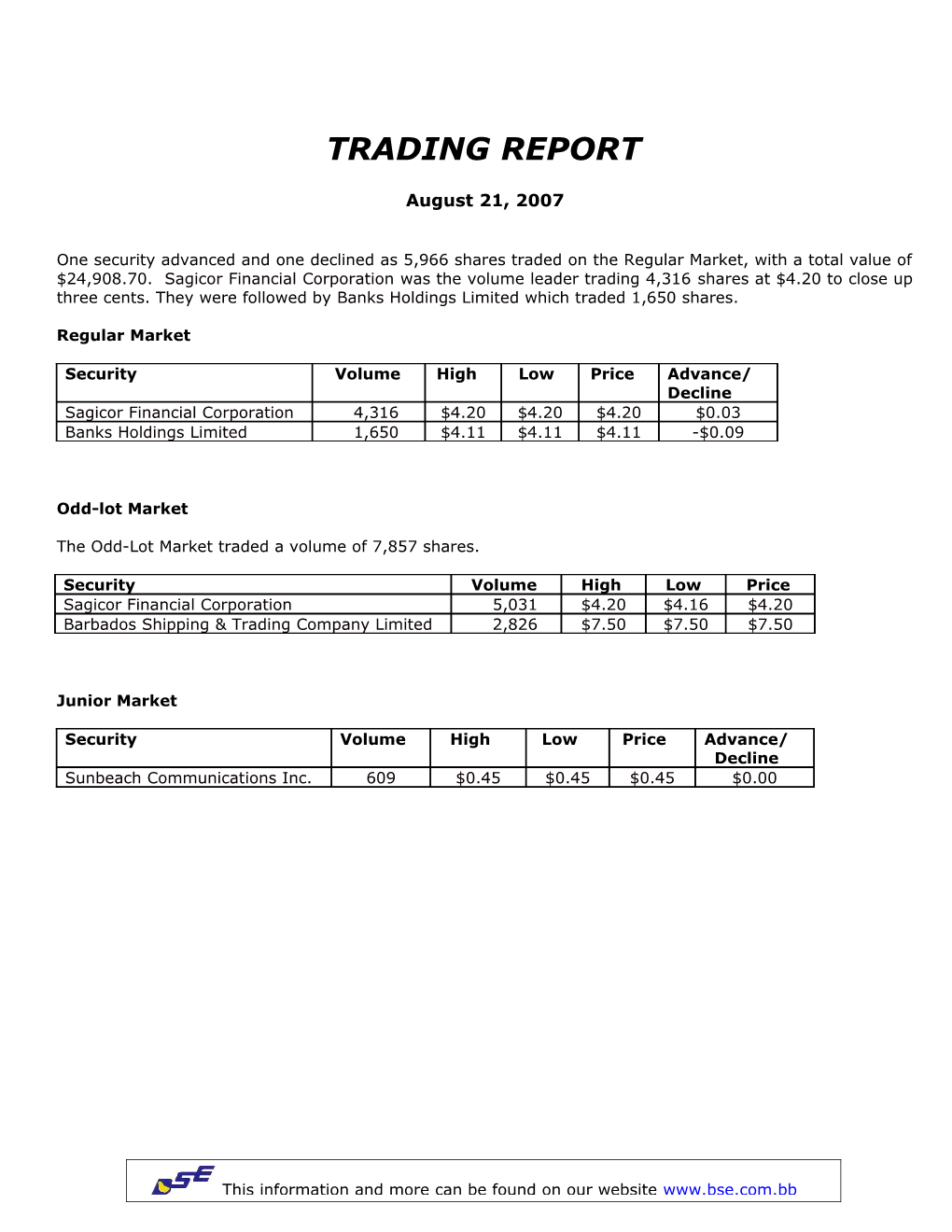 The Odd-Lot Market Traded a Volume of 7,857 Shares