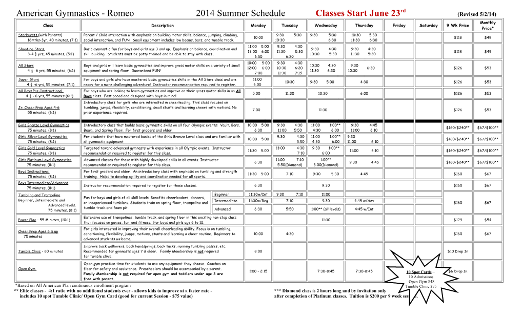 American Gymnastics & Cheer - Romeo 2006 Fall Schedule (Revised 6/5/06)