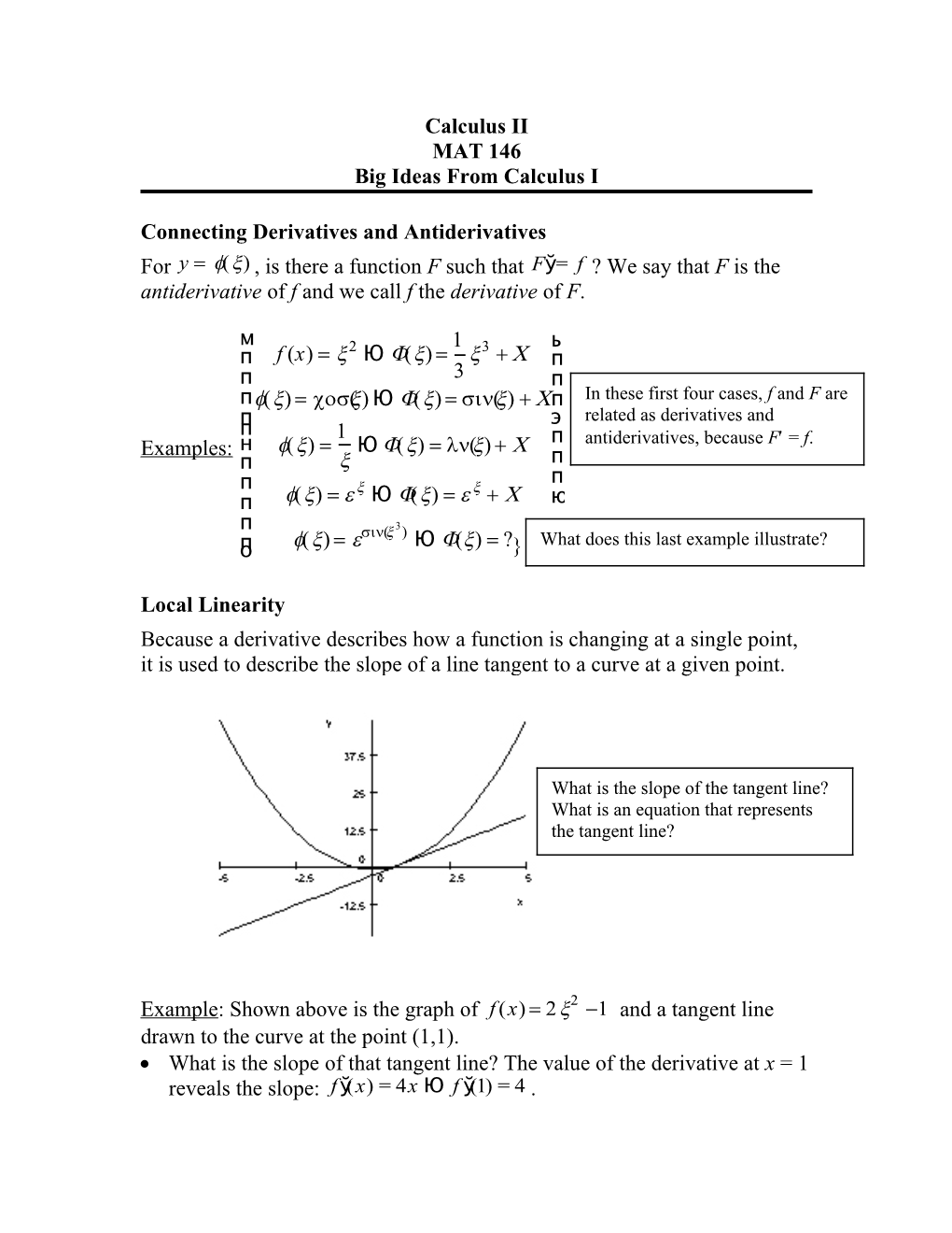 Big Ideas from Calculus I