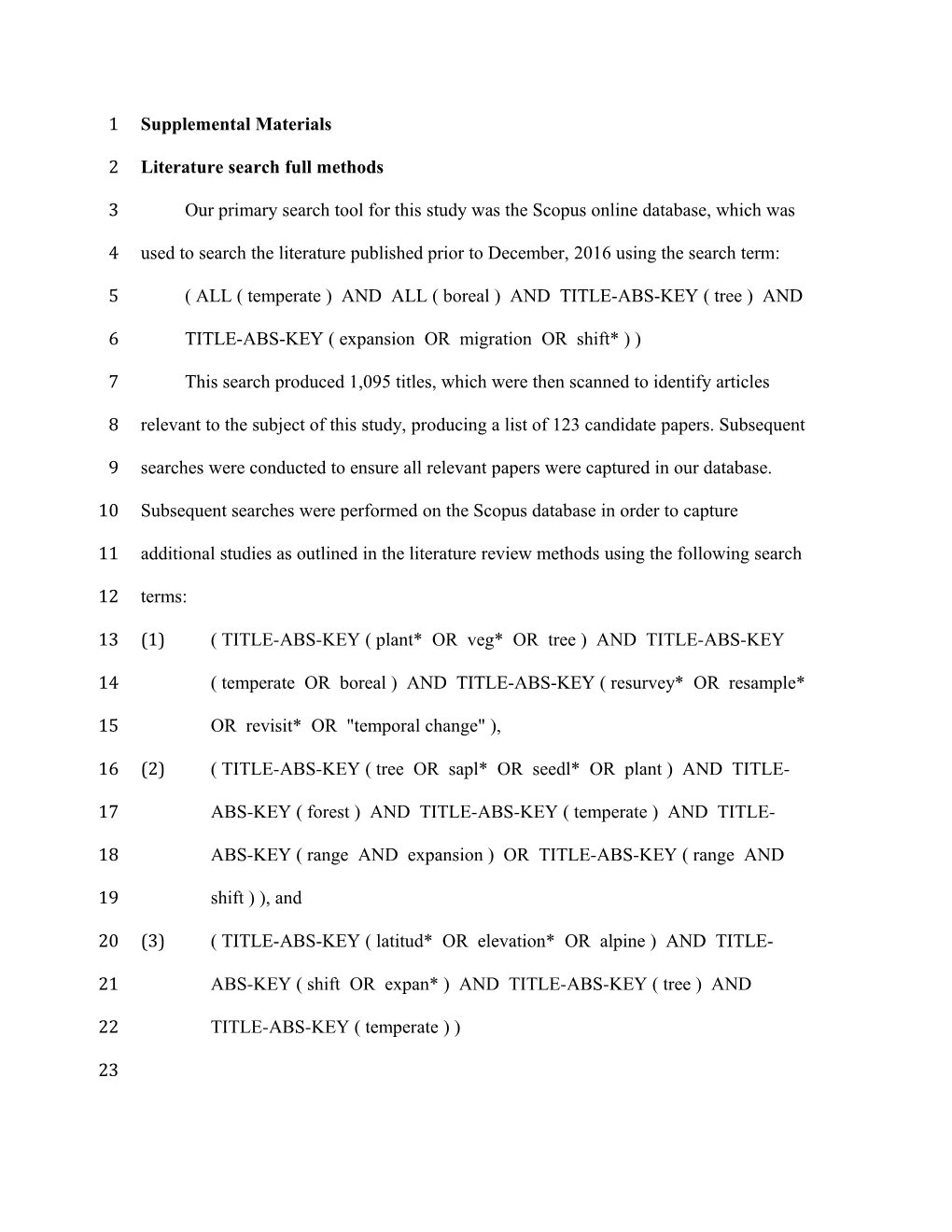 Literature Search Full Methods