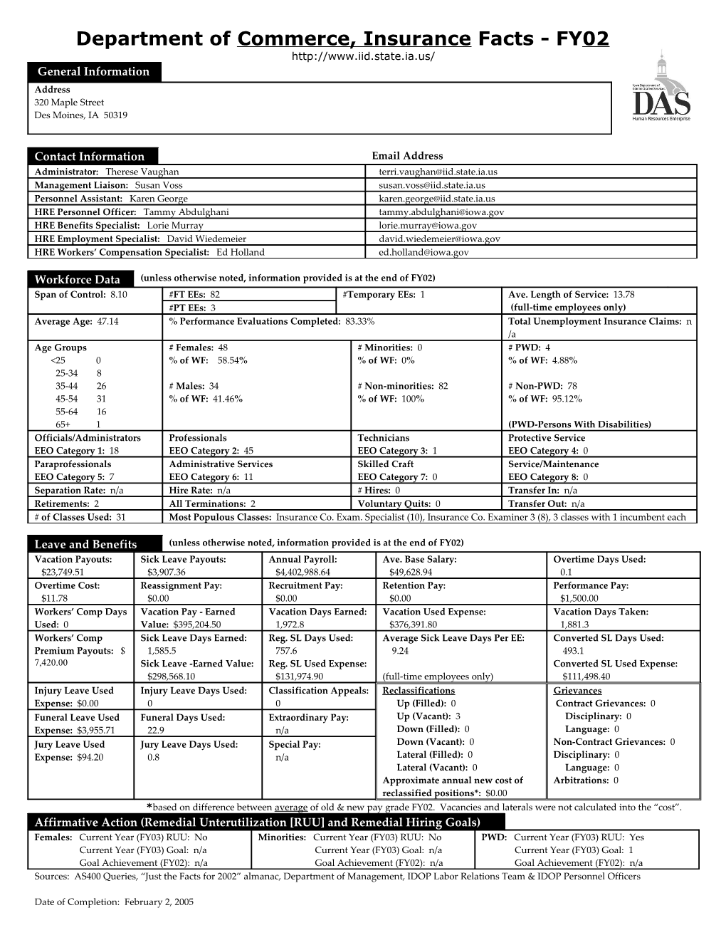 Department of Commerce Dashboard