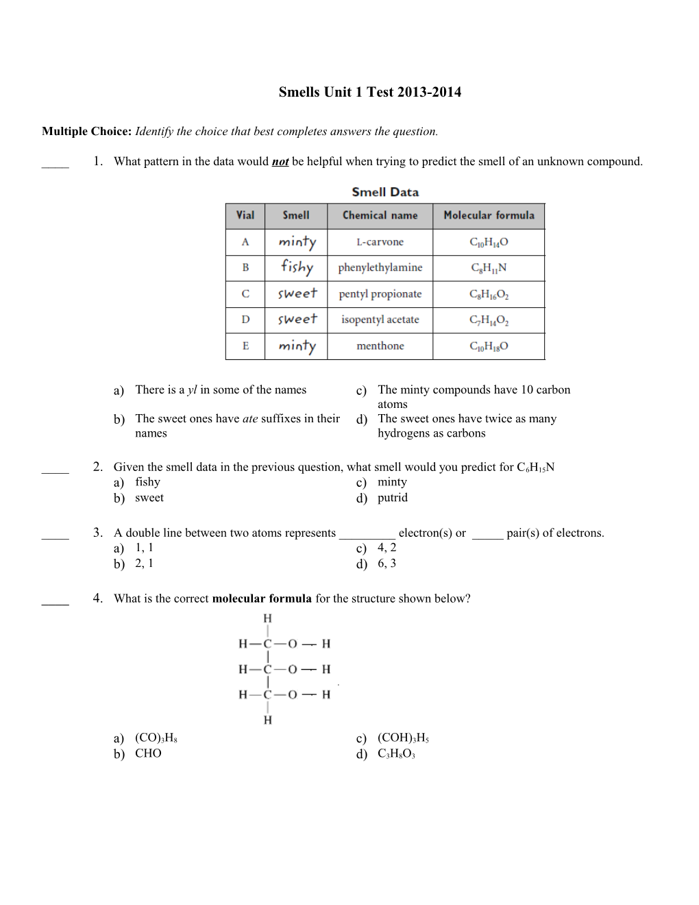 Smells Unit 1 Test 2013-2014