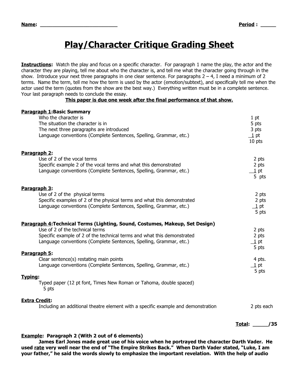 Play/Character Critique Grading Sheet