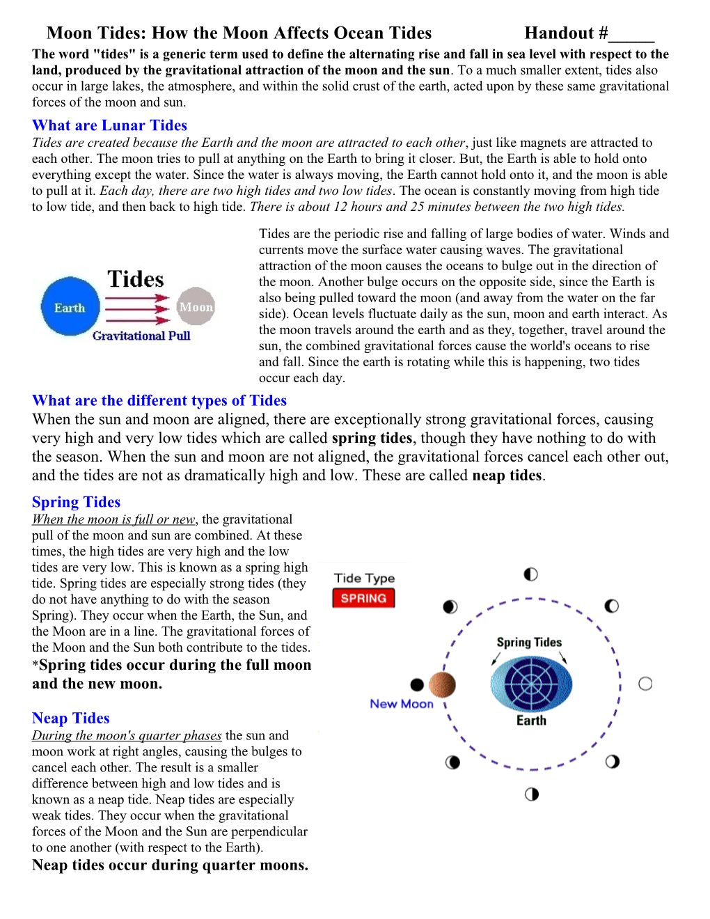 Moon Tides: How the Moon Affects Ocean Tides Handout #_____