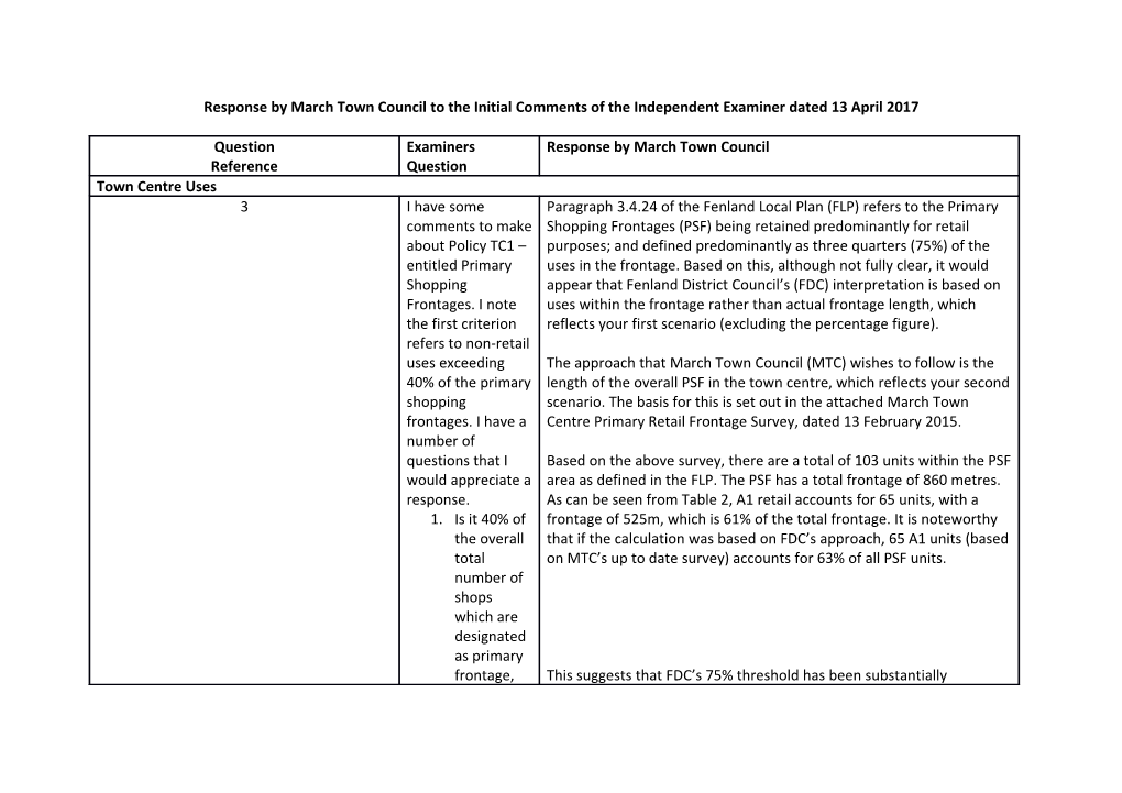 Response by March Town Council to the Initial Comments of the Independent Examiner Dated