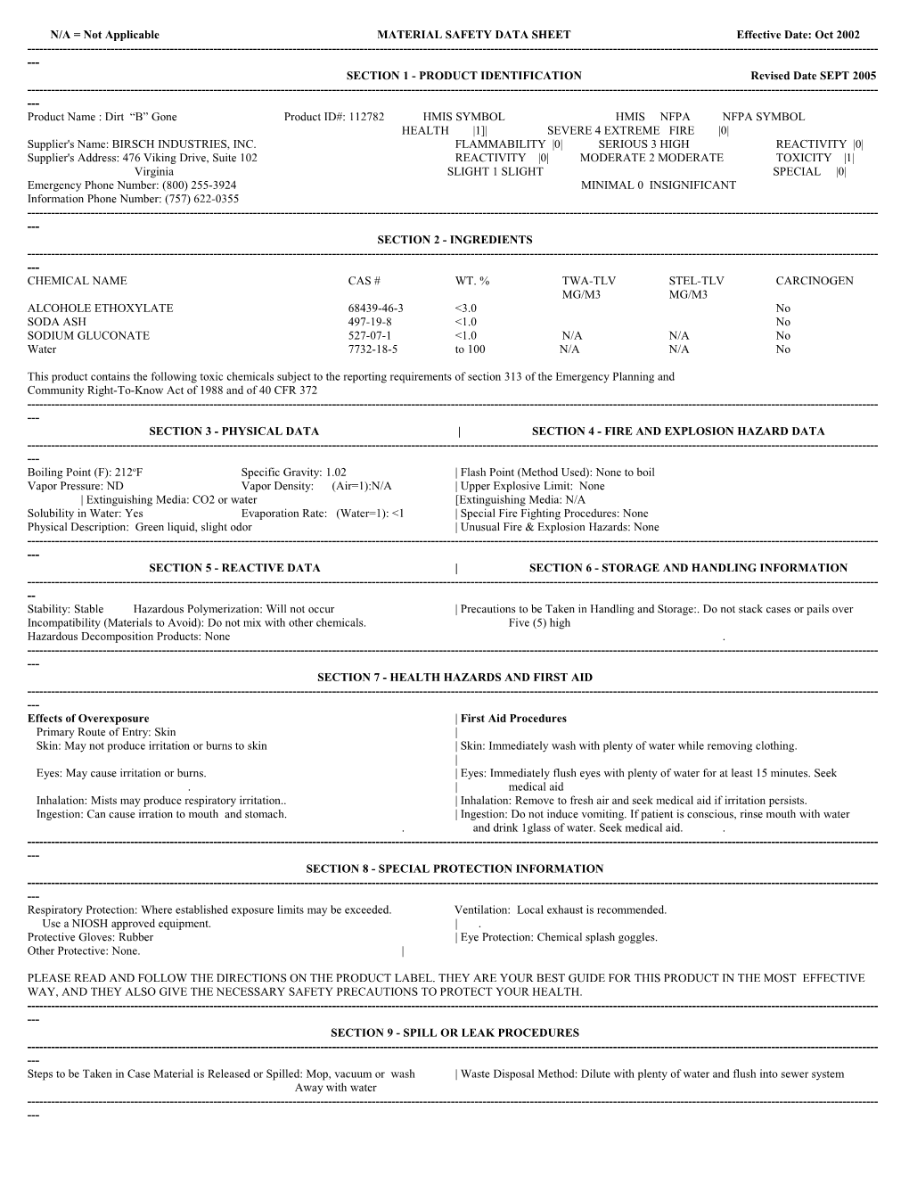 N/A = Not Applicable MATERIAL SAFETY DATA SHEET Effective Date: August 24, 1994