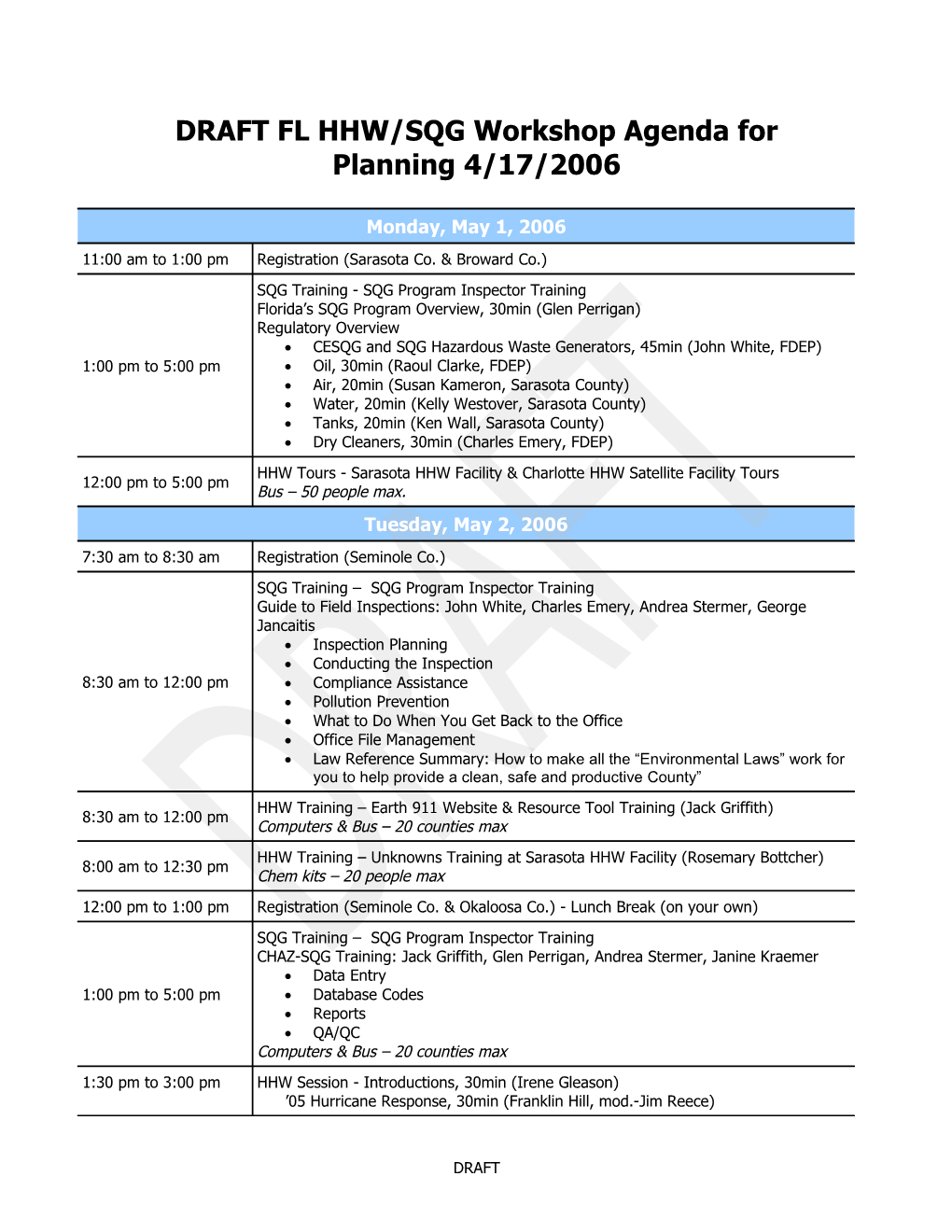 DRAFT FL HHW/SQG Workshop Agenda for Planning 4/17/2006