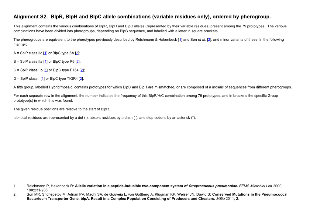 Alignment S2. Blpr, Blph and Blpcallele Combinations (Variable Residues Only), Ordered