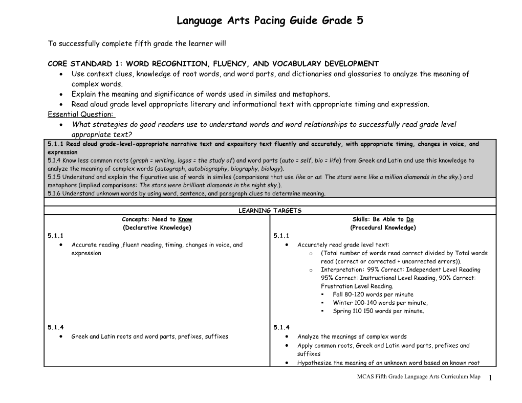 Language Arts Pacing Guide Grade 5