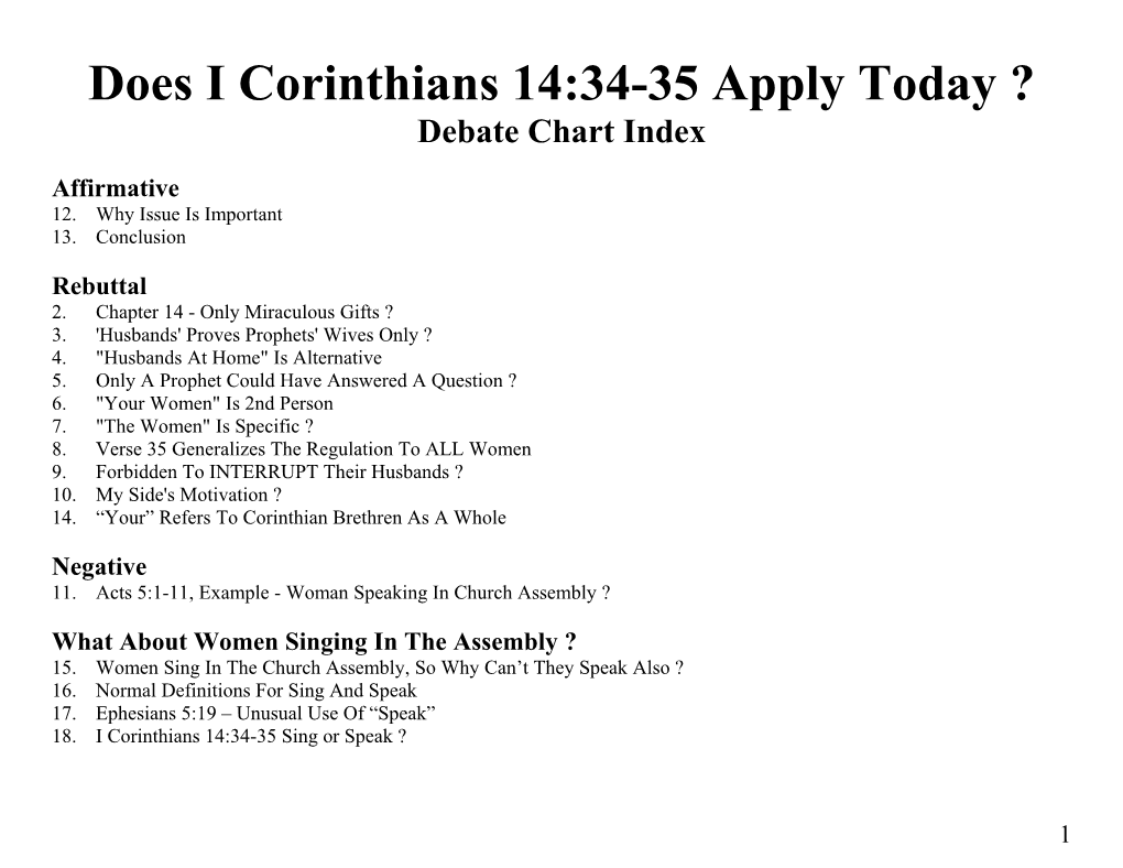 Does I Corinthians 14:34-35 Apply Today