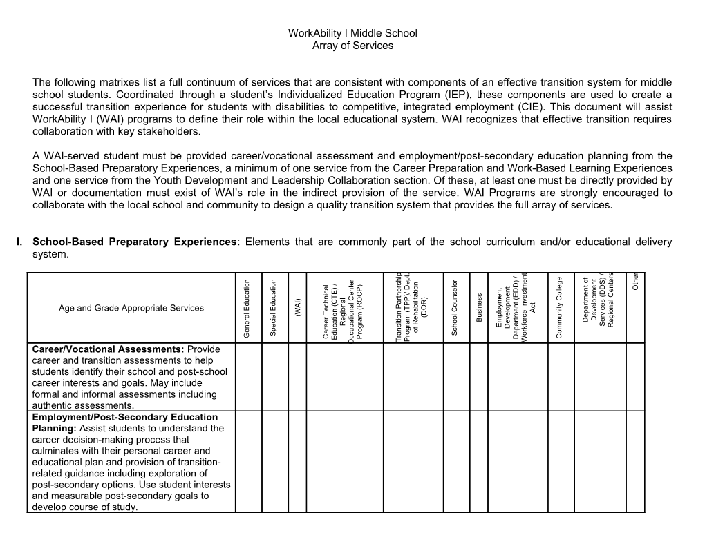 Workability I Middle School Array of Services - Services & Resources (CA Dept of Education)