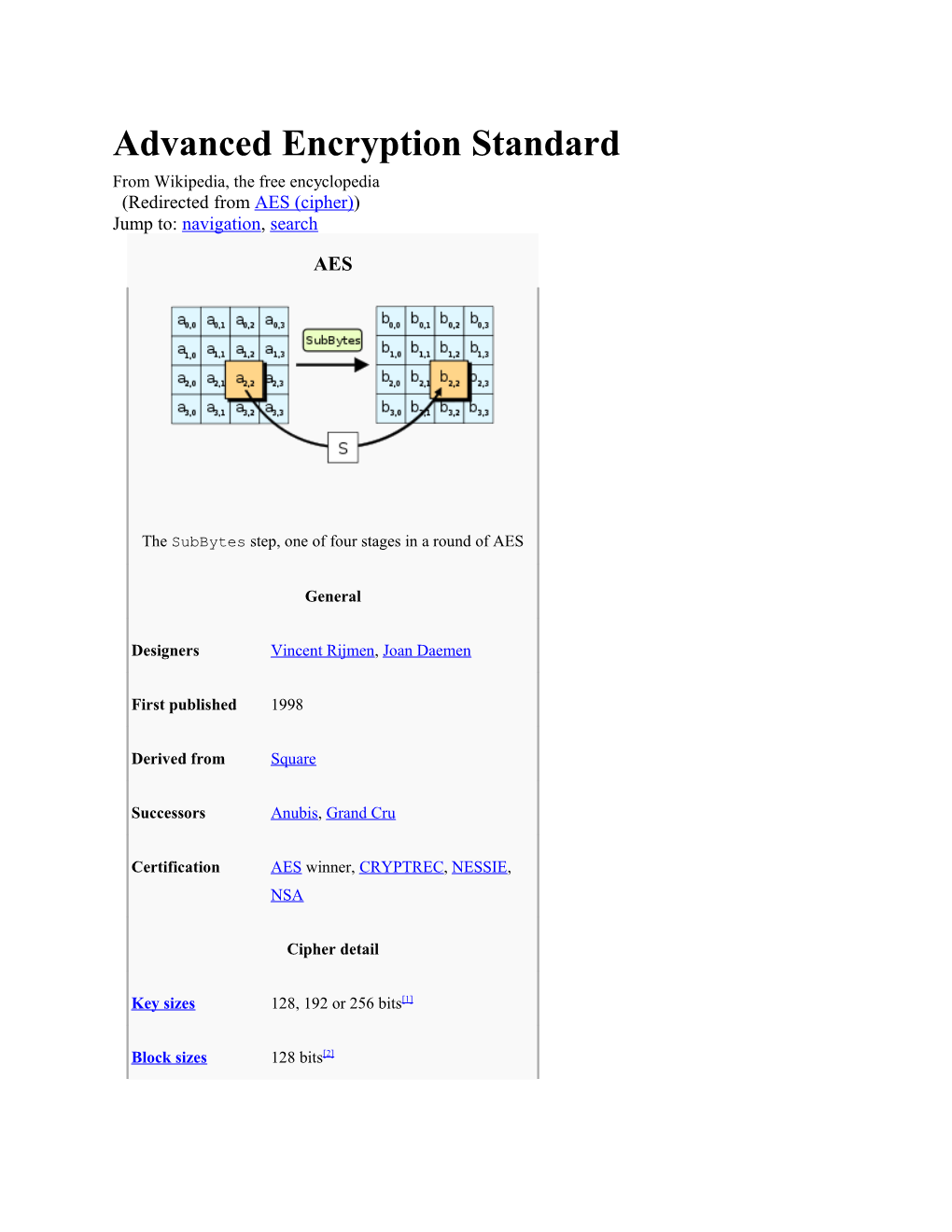 Advanced Encryption Standard