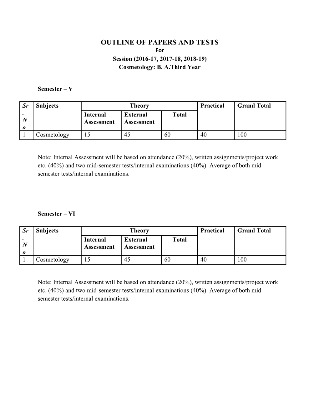 Outline of Papers and Tests