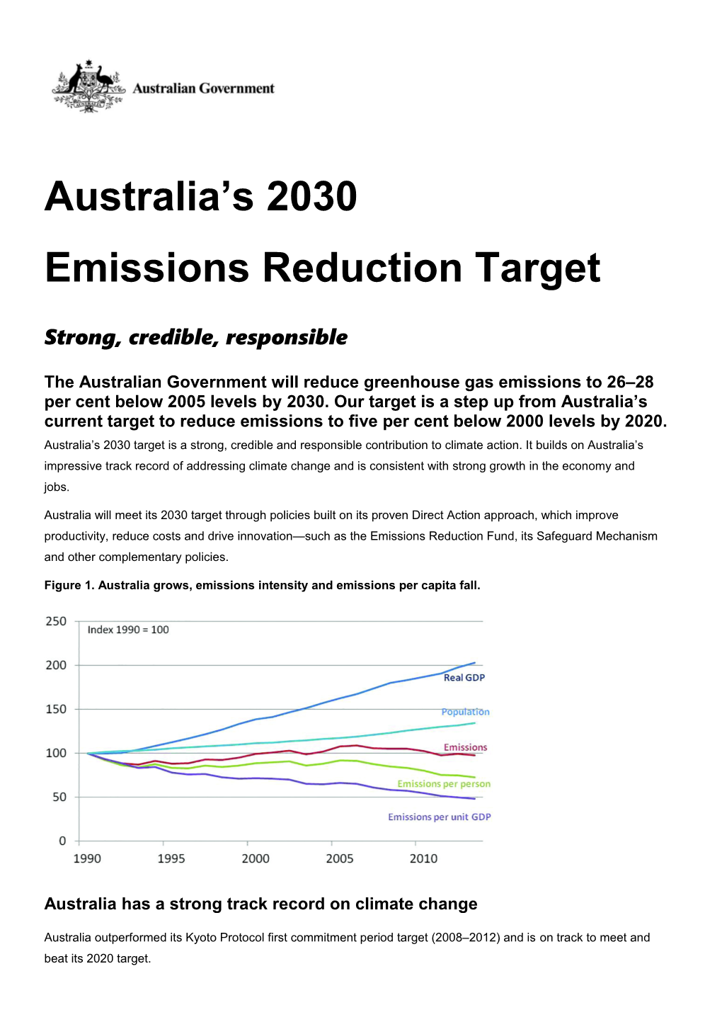 Australia S 2030 Emissions Reduction Target