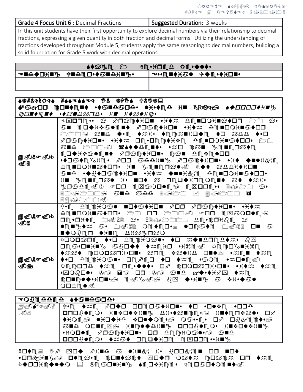 English Langauge Arts Unit Framework 1