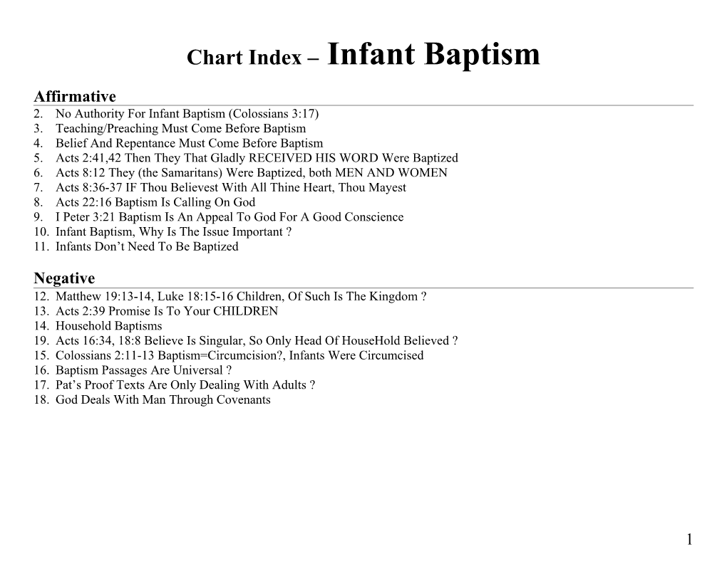 No Authority for Infant Baptism