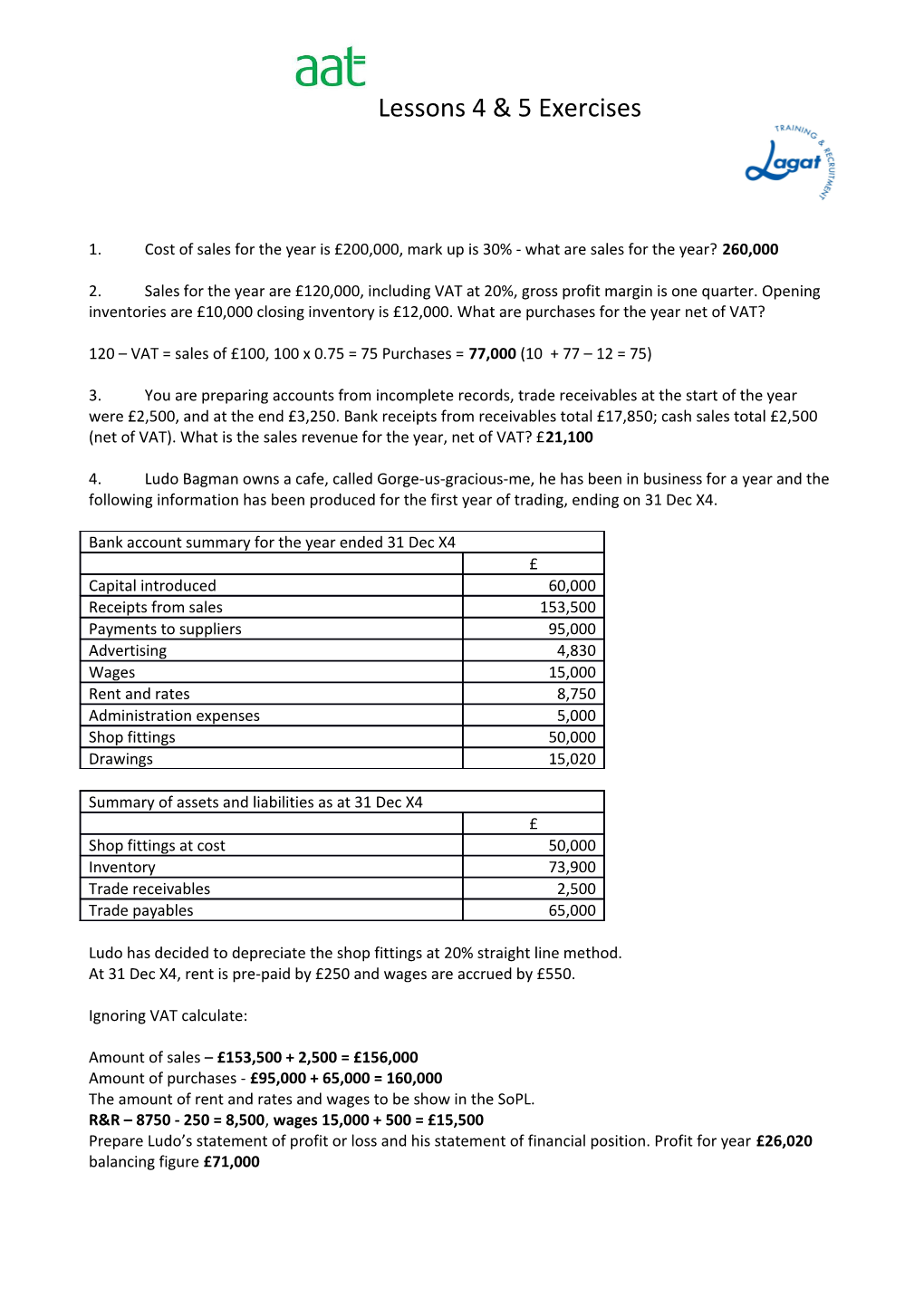 1.Cost of Sales for the Year Is 200,000, Mark up Is 30% - What Are Sales for the Year?260,000