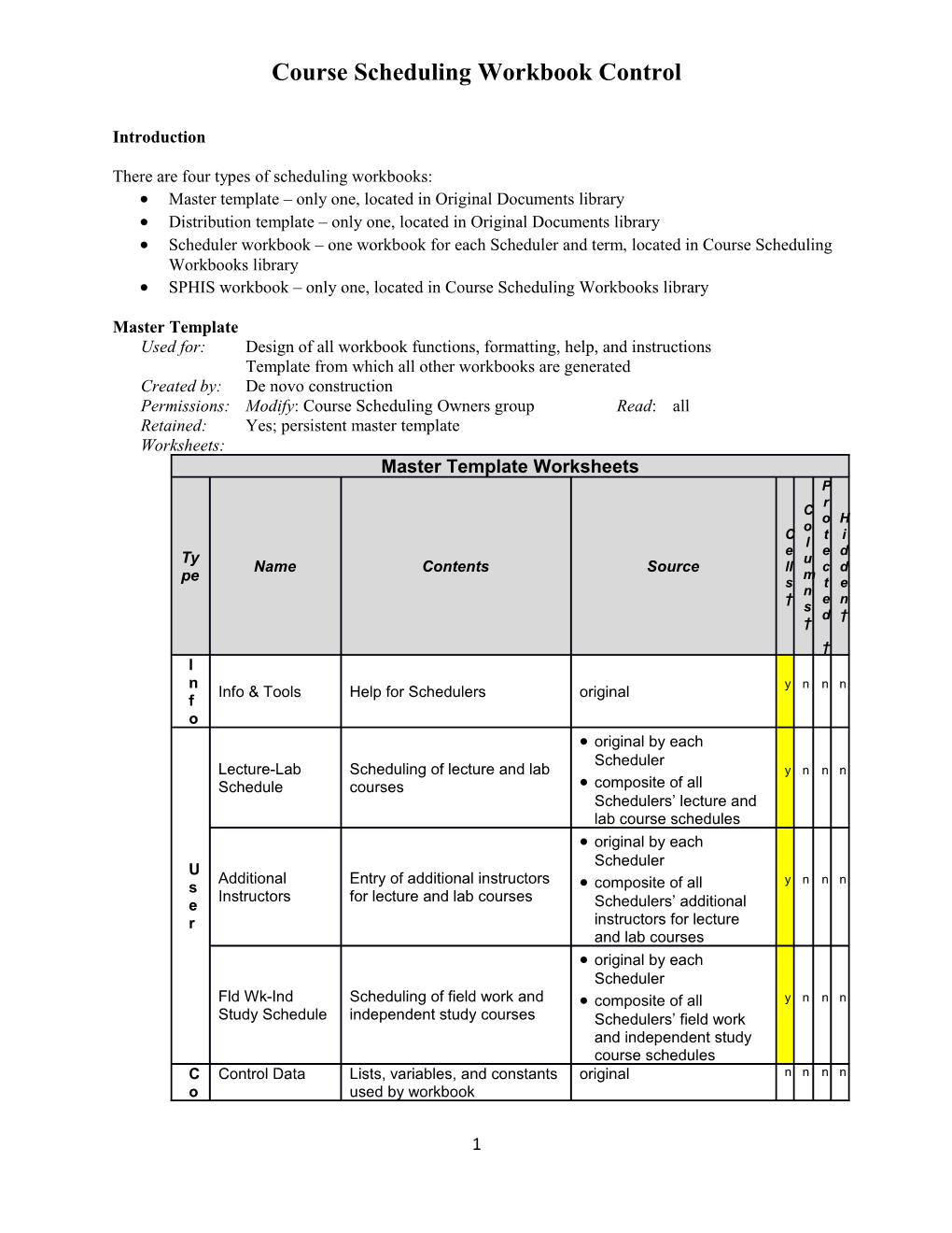 Scheduling Workbook Control, Version 1
