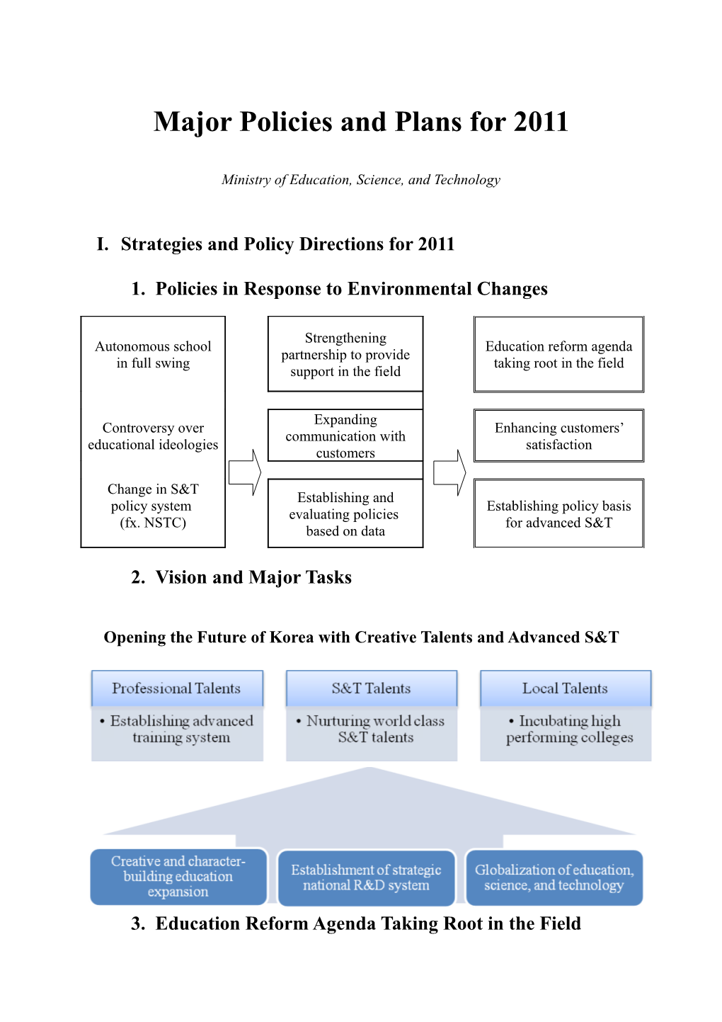 Major Policies and Plans for 2011