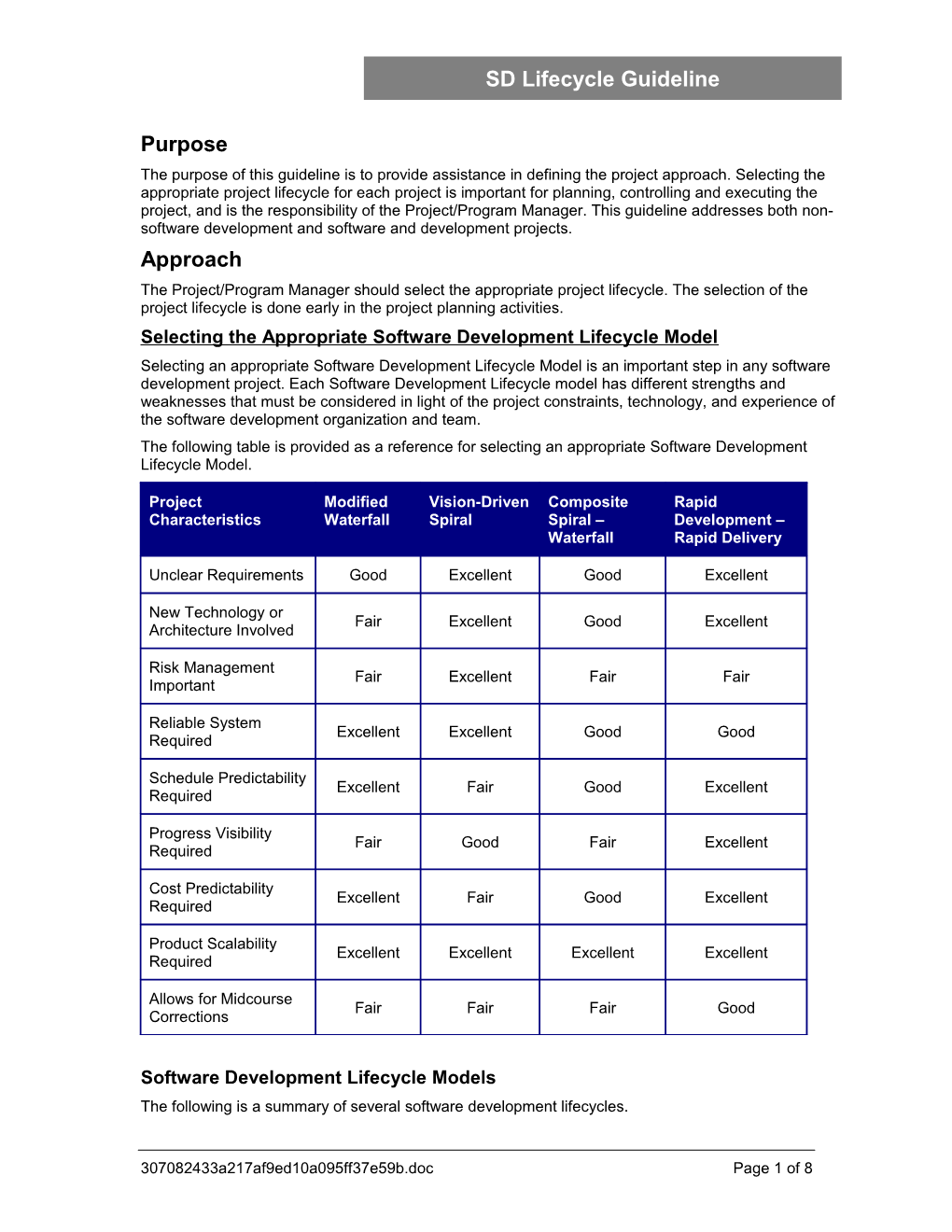 Selecting the Appropriate Software Development Lifecycle Model