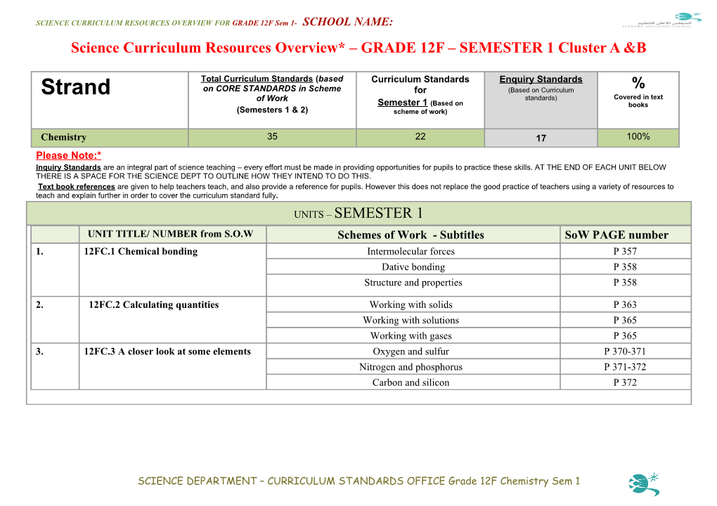 Advanced Chemistry Grade 12F Sem 1 Clusters