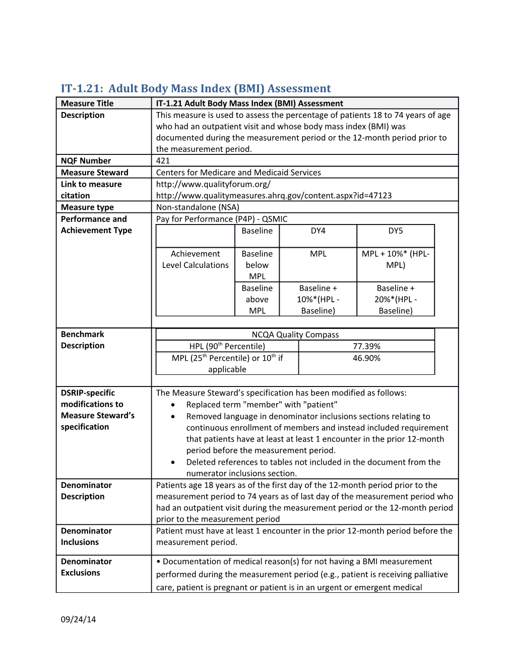 IT-1.21: Adult Body Mass Index (BMI) Assessment