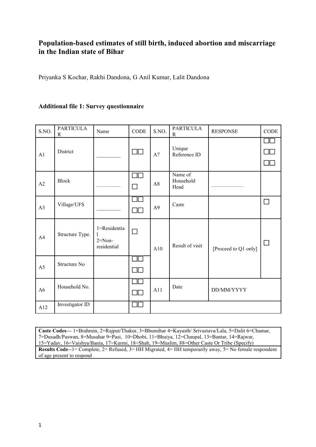 Additional File 1: Survey Questionnaire