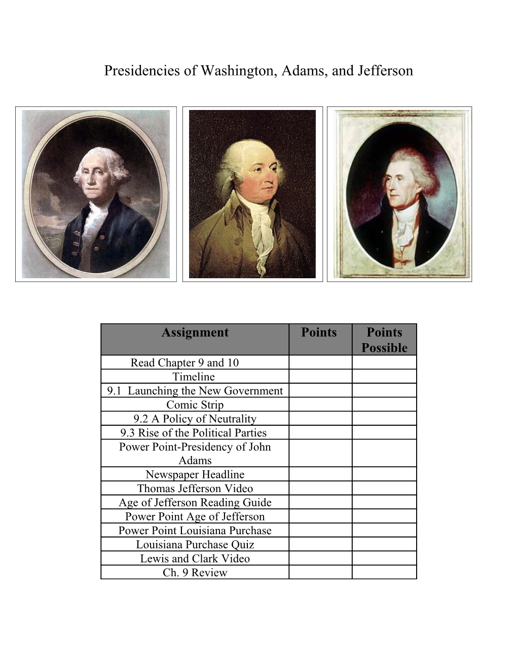 Presidencies of Washington, Adams, and Jefferson