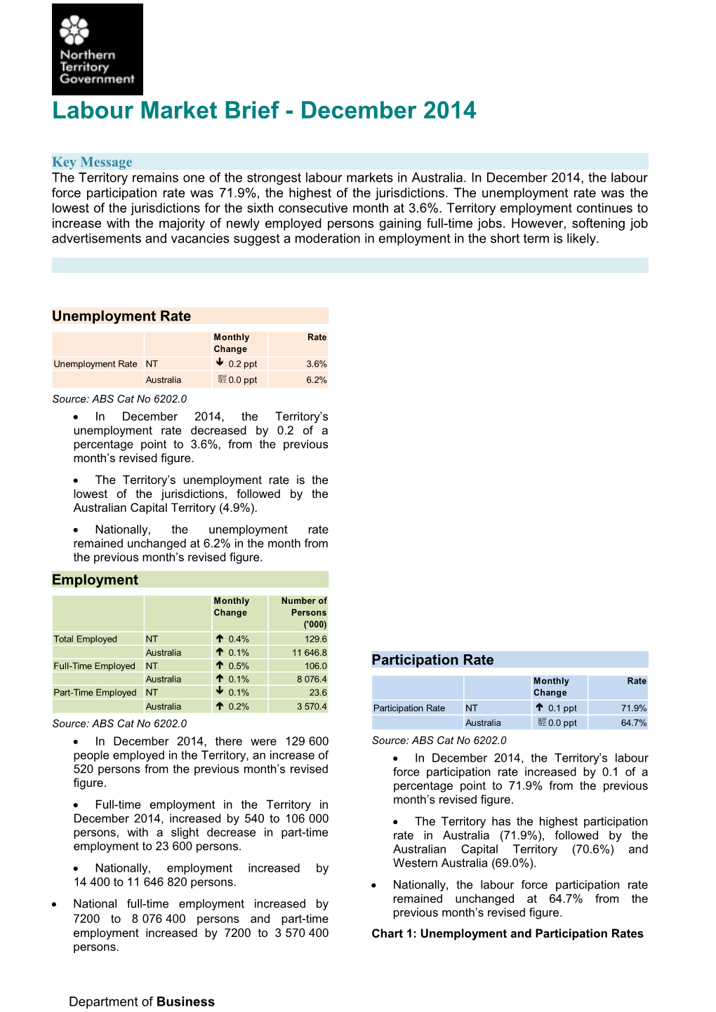 12 Labour Market Brief - December 2014