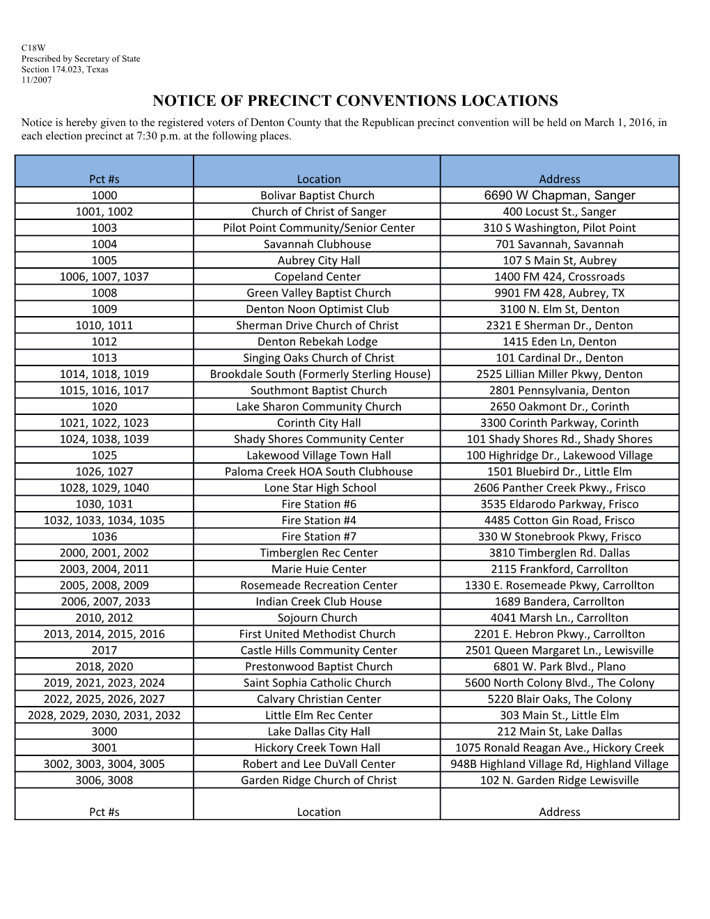 Notice of Precinct Conventions Locations